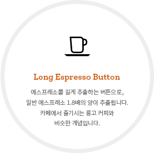 Long Espresso Button