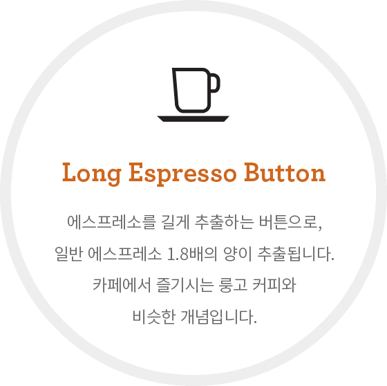 Long Espresso Button