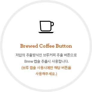 Brewed Espresso Button