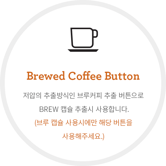Brewed Espresso Button